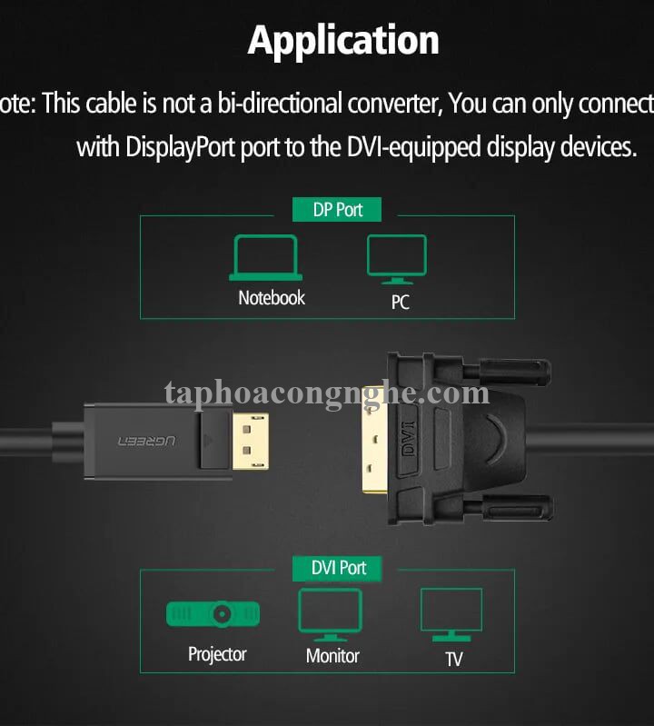 Ugreen 10223 5M màu Đen Cáp chuyển đổi DP sang DVI 24 + 1 Hỗ trợ độ phân giải 1920x1201 DP103 30010223